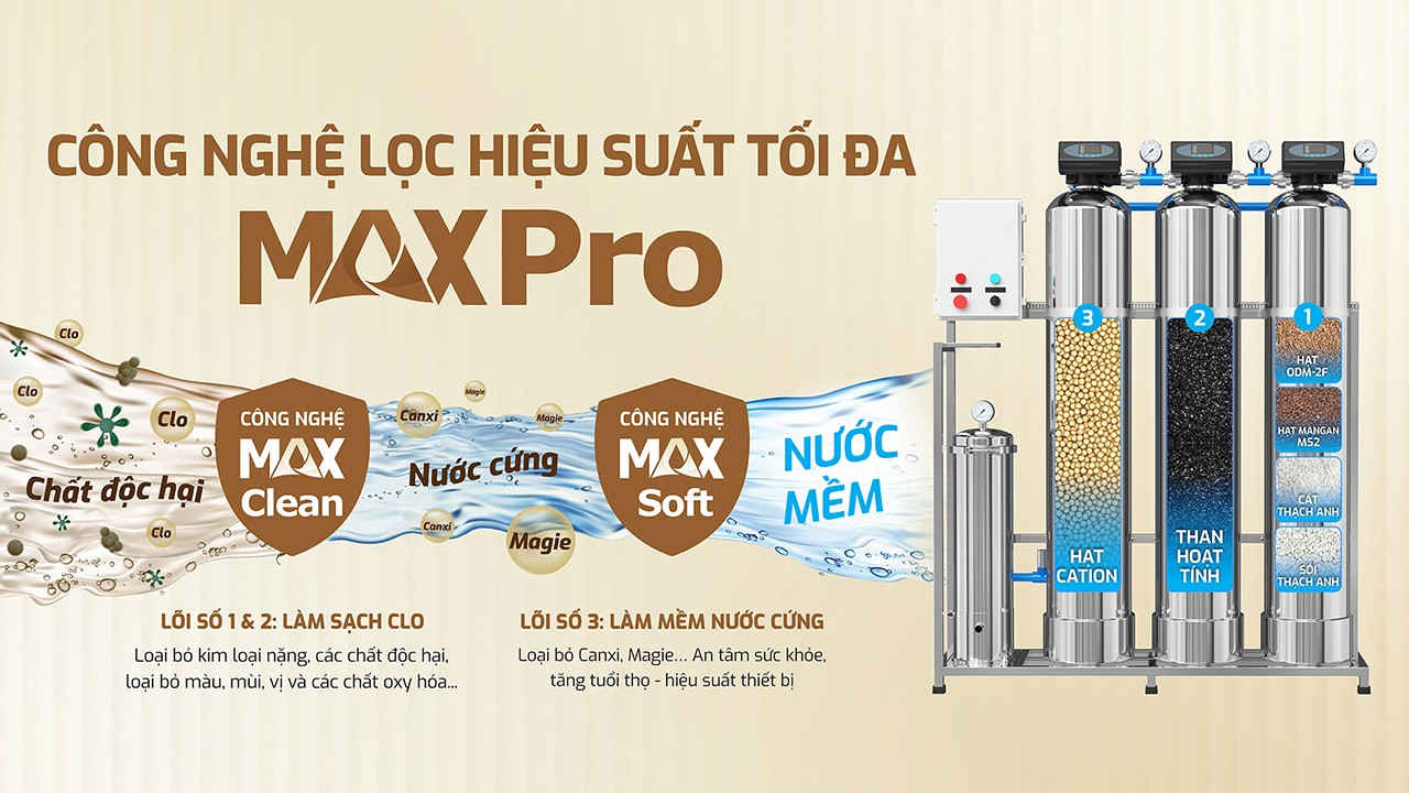 Máy lọc nước tổng đầu nguồn Karofi KTF - 333